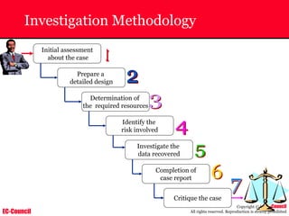 EC-Council
Copyright © by EC-Council
All rights reserved. Reproduction is strictly prohibited
Investigation Methodology
Determination of
the required resources
Initial assessment
about the case
Prepare a
detailed design
Identify the
risk involved
Investigate the
data recovered
Completion of
case report
Critique the case
 