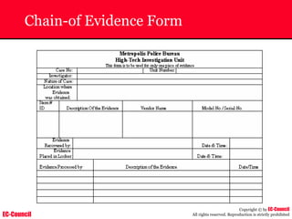 EC-Council
Copyright © by EC-Council
All rights reserved. Reproduction is strictly prohibited
Chain-of Evidence Form
 