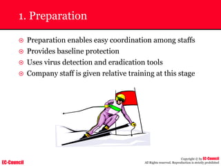 EC-Council
Copyright © by EC-Council
All Rights reserved. Reproduction is strictly prohibited
1. Preparation
~ Preparation enables easy coordination among staffs
~ Provides baseline protection
~ Uses virus detection and eradication tools
~ Company staff is given relative training at this stage
 