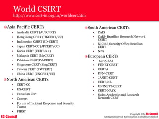 EC-Council
Copyright © by EC-Council
All Rights reserved. Reproduction is strictly prohibited
World CSIRT
http://www.cert-in.org.in/worldcert.htm
~Asia Pacific CERTs
• Australia CERT (AUSCERT)
• Hong Kong CERT (HKCERT/CC)
• Indonesian CSIRT (ID-CERT)
• Japan CERT-CC (JPCERT/CC)
• Korea CERT (CERT-KR)
• Malaysia CERT (MyCERT)
• Pakistan CERT(PakCERT)
• Singapore CERT (SingCERT)
• Taiwan CERT (TWCERT)
• China CERT (CNCERT/CC)
~North American CERTs
• CERT-CC
• US-CERT
• Canadian Cert
• Cancert
• Forum of Incident Response and Security
Teams
• FIRST
~South American CERTs
• CAIS
• CAIS- Brazilian Research Network
CSIRT
• NIC BR Security Office Brazilian
CERT
• NBS
~European CERTs
• EuroCERT
• FUNET CERT
• CERTA
• DFN-CERT
• JANET-CERT
• CERT-NL
• UNINETT-CERT
• CERT-NASK
• Swiss Academic and Research
Network CERT
 