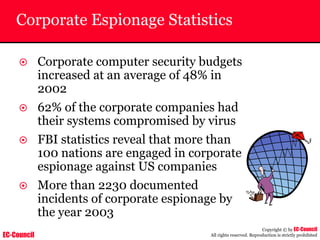 EC-Council
Copyright © by EC-Council
All rights reserved. Reproduction is strictly prohibited
Corporate Espionage Statistics
~ Corporate computer security budgets
increased at an average of 48% in
2002
~ 62% of the corporate companies had
their systems compromised by virus
~ FBI statistics reveal that more than
100 nations are engaged in corporate
espionage against US companies
~ More than 2230 documented
incidents of corporate espionage by
the year 2003
 
