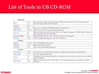 EC-Council
Copyright © by EC-Council
All Rights reserved. Reproduction is strictly prohibited
List of Tools in UB CD-ROM
 