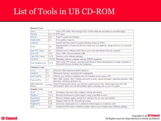 EC-Council
Copyright © by EC-Council
All Rights reserved. Reproduction is strictly prohibited
List of Tools in UB CD-ROM
 