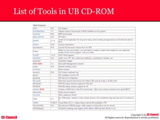 EC-Council
Copyright © by EC-Council
All Rights reserved. Reproduction is strictly prohibited
List of Tools in UB CD-ROM
 