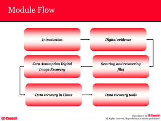 EC-Council
Copyright © by EC-Council
All Rights reserved. Reproduction is strictly prohibited
Module Flow
Introduction
Zero Assumption Digital
Image Recovery
Securing and recovering
files
Data recovery tools
Data recovery in Linux
Digital evidence
 