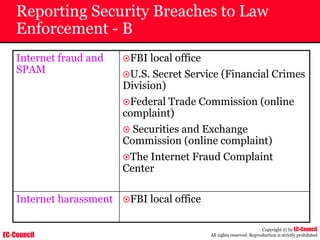 EC-Council
Copyright © by EC-Council
All rights reserved. Reproduction is strictly prohibited
Reporting Security Breaches to Law
Enforcement - B
Internet fraud and
SPAM
~FBI local office
~U.S. Secret Service (Financial Crimes
Division)
~Federal Trade Commission (online
complaint)
~ Securities and Exchange
Commission (online complaint)
~The Internet Fraud Complaint
Center
Internet harassment ~FBI local office
 