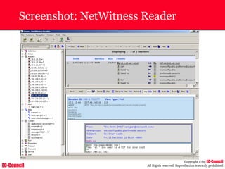 EC-Council
Copyright © by EC-Council
All Rights reserved. Reproduction is strictly prohibited
Screenshot: NetWitness Reader
 