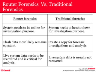 EC-Council
Copyright © by EC-Council
All Rights reserved. Reproduction is strictly prohibited
Router Forensics Vs. Traditional
Forensics
Router forensics Traditional forensics
System needs to be online for
investigation purpose.
System needs to be shutdown
for investigation purpose.
Flash data most likely remains
constant.
Create a copy for forensic
investigations and analysis.
Live system data needs to be
recovered and is critical for
analysis.
Live system data is usually not
recovered.
 