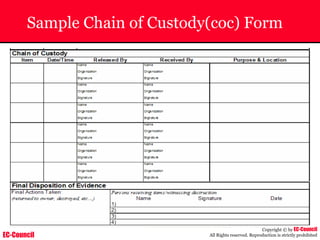 EC-Council
Copyright © by EC-Council
All Rights reserved. Reproduction is strictly prohibited
Sample Chain of Custody(coc) Form
 