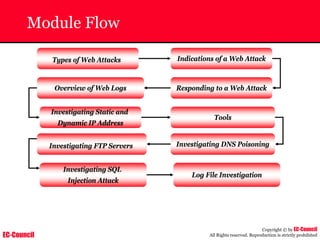 EC-Council
Copyright © by EC-Council
All Rights reserved. Reproduction is strictly prohibited
Module Flow
Types of Web Attacks
Overview of Web Logs Responding to a Web Attack
Investigating FTP Servers Investigating DNS Poisoning
Tools
Investigating Static and
Dynamic IP Address
Indications of a Web Attack
Investigating SQL
Injection Attack
Log File Investigation
 