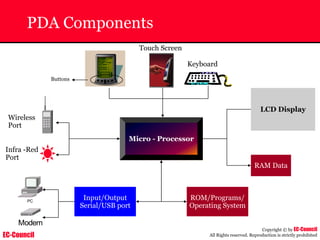 EC-Council
Copyright © by EC-Council
All Rights reserved. Reproduction is strictly prohibited
PDA Components
Touch Screen
Micro - Processor
Input/Output
Serial/USB port
ROM/Programs/
Operating System
RAM Data
Wireless
Port
Infra -Red
Port
Keyboard
Buttons
LCD Display
PC
Modem
 