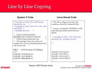 EC-Council
Copyright © by EC-Council
All rights reserved. Reproduction is strictly prohibited
Line by Line Copying
Source: SCO Forum 2003
 