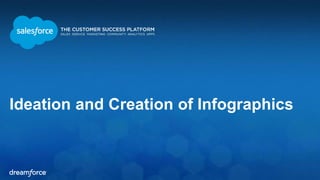 Ideation and Creation of the Perfect Infographics - Dreamforce 2014 Slide 1
