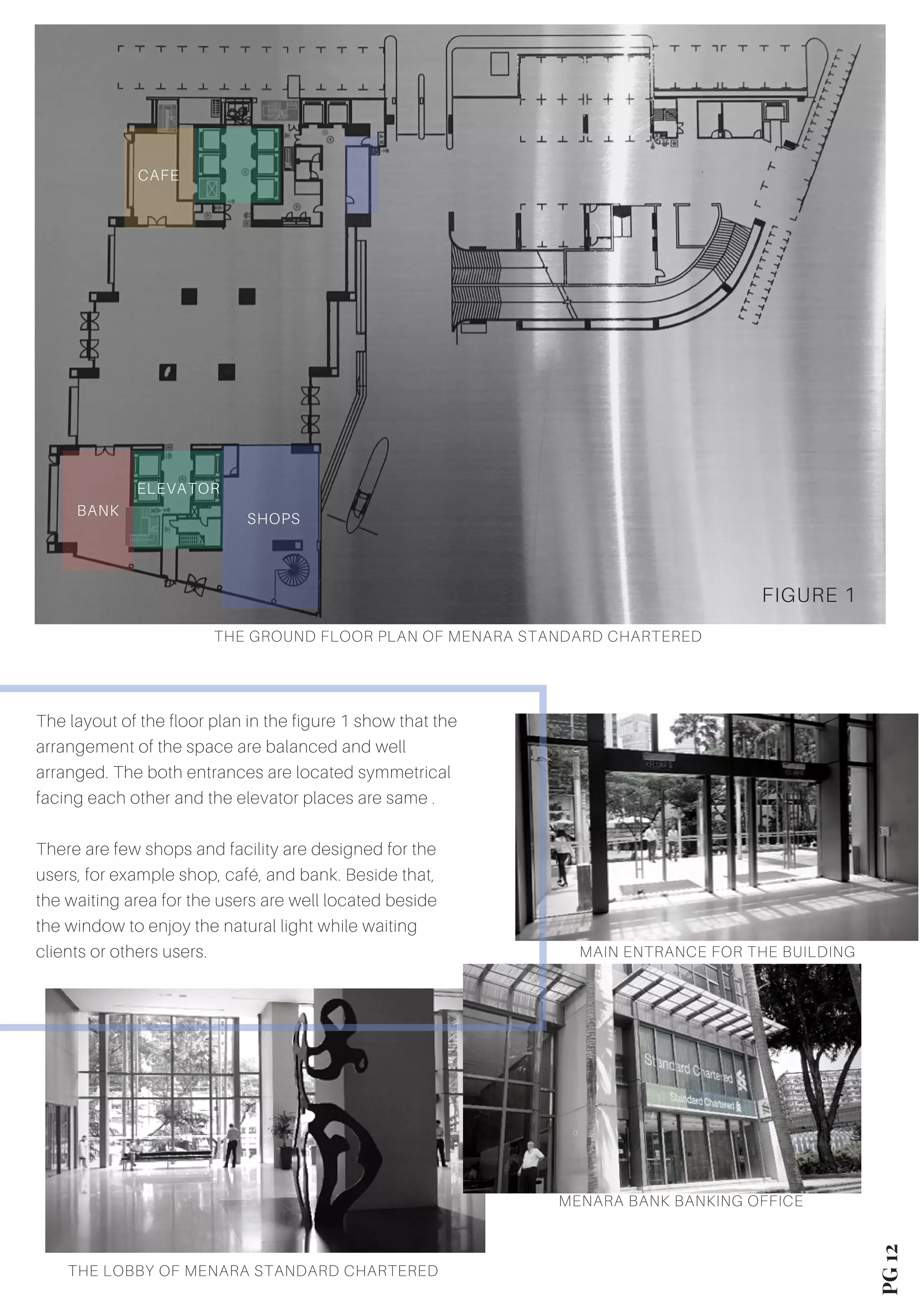PG05LEE JUNYEN 0324552
The layout of the floor plan in the figure 1 show that the
arrangement of the space are balanced and well
arranged. The both entrances are located symmetrical
facing each other and the elevator places are same .
There are few shops and facility are designed for the
users, for example shop, café, and bank. Beside that,
the waiting area for the users are well located beside
the window to enjoy the natural light while waiting
clients or others users.
THE GROUND FLOOR PLAN OF MENARA STANDARD CHARTERED
FIGURE 1
THE LOBBY OF MENARA STANDARD CHARTERED
MENARA BANK BANKING OFFICE
MAIN ENTRANCE FOR THE BUILDING
PG12
CAFE
SHOPS
BANK
ELEVATOR
 