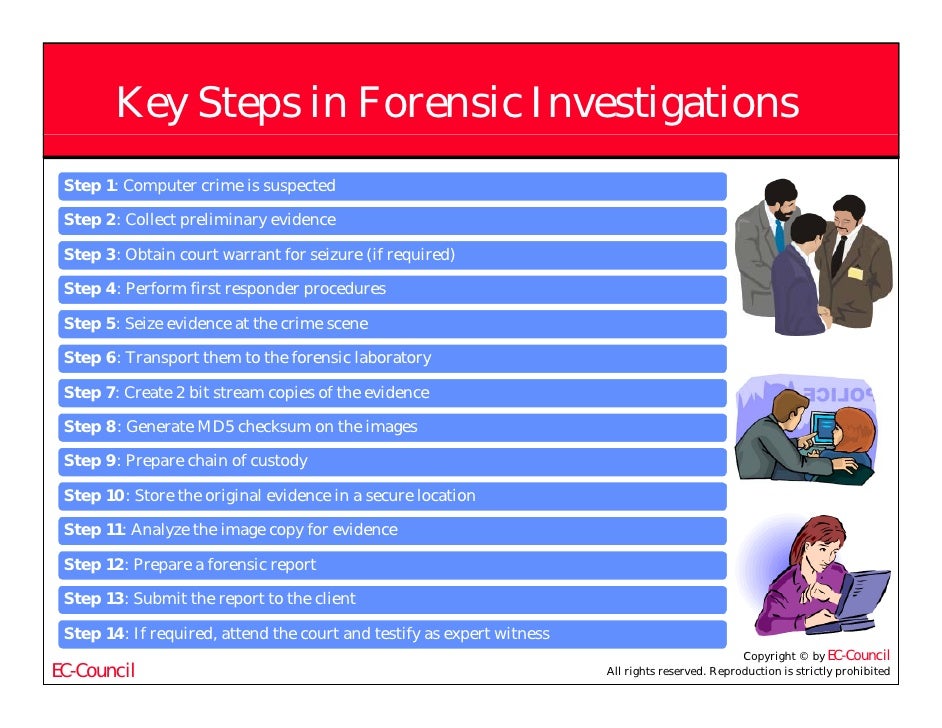 Chfi V3 Module 01 Computer Forensics In Todays World