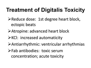 Treatment of Digitalis Toxicity
Reduce dose: 1st degree heart block,
ectopic beats
Atropine: advanced heart block
KCl: increased automaticity
Antiarrhythmic: ventricular arrhythmias
Fab antibodies: toxic serum
concentration; acute toxicity
 