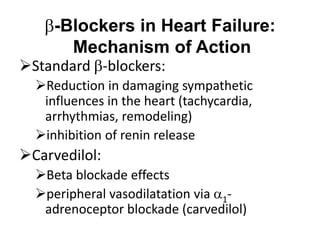 b-Blockers in Heart Failure:
Mechanism of Action
Standard b-blockers:
Reduction in damaging sympathetic
influences in the heart (tachycardia,
arrhythmias, remodeling)
inhibition of renin release
Carvedilol:
Beta blockade effects
peripheral vasodilatation via a1-
adrenoceptor blockade (carvedilol)
 