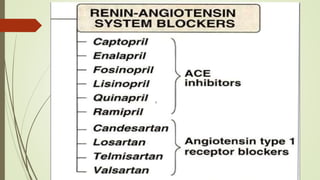 Congestive Heart Failure and Drugs used in CCF by Dr. Pawan | PPTX