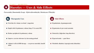 CLASS 1 · DIURETICS
Diuretics — Uses & Side Effects
Furosemide, Bumetanide (Loop) · Hydrochlorothiazide, Metolazone (Thiazide)
Therapeutic Uses
First-line for volume overload / congestion
Rapid relief of pulmonary edema (loop, IV in acute HF)
Reduce peripheral & pulmonary edema
Improve exercise tolerance by decreasing preload
Adjunct to RAAS/BB therapy — no proven mortality benefit
alone
Side Effects
Hypokalemia, hypomagnesemia
Hypotension & pre-renal azotemia
Ototoxicity (high-dose loop diuretics)
Hyperuricemia → gout flares
Metabolic alkalosis; hyperglycemia (thiazides)
 