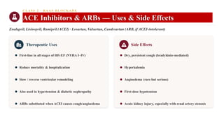 CLASS 2 · RAAS BLOCKADE
ACE Inhibitors & ARBs — Uses & Side Effects
Enalapril, Lisinopril, Ramipril (ACEI) · Losartan, Valsartan, Candesartan (ARB, if ACEI-intolerant)
Therapeutic Uses
First-line in all stages of HFrEF (NYHA I–IV)
Reduce mortality & hospitalization
Slow / reverse ventricular remodeling
Also used in hypertension & diabetic nephropathy
ARBs substituted when ACEI causes cough/angioedema
Side Effects
Dry, persistent cough (bradykinin-mediated)
Hyperkalemia
Angioedema (rare but serious)
First-dose hypotension
Acute kidney injury, especially with renal artery stenosis
 