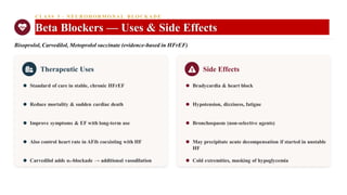 CLASS 3 · NEUROHORM ONA L BLOCKADE
Beta Blockers — Uses & Side Effects
Bisoprolol, Carvedilol, Metoprolol succinate (evidence-based in HFrEF)
Therapeutic Uses
Standard of care in stable, chronic HFrEF
Reduce mortality & sudden cardiac death
Improve symptoms & EF with long-term use
Also control heart rate in AFib coexisting with HF
Carvedilol adds α₁-blockade → additional vasodilation
Side Effects
Bradycardia & heart block
Hypotension, dizziness, fatigue
Bronchospasm (non-selective agents)
May precipitate acute decompensation if started in unstable
HF
Cold extremities, masking of hypoglycemia
 