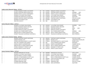 ! " # ! " # #
# #
! $ $ %
! ! ! # ! ! # #
! !
# #
"! "!
! !
! " # & " # &
! '
# % # % #
! ! # ! ! # #
! !
" "
! ! # ! #
! '
( ( %
'
# #
! !
! !
!
! ! ! '
#
& & %
)*+,-.//*01 23 4*/53 *0* 6 +*41 "
 