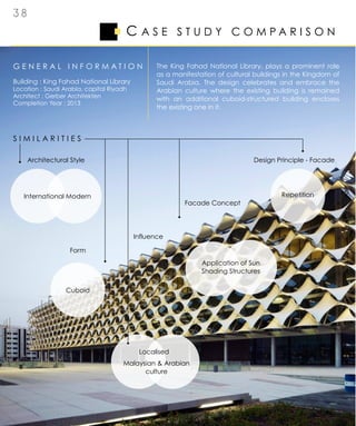 3 8
C A S E S T U D Y C O M P A R I S O N
G E N E R A L I N F O R M A T I O N
Building : King Fahad National Library
Location : Saudi Arabia, capital Riyadh
Architect : Gerber Architekten
Completion Year : 2013
The King Fahad National Library, plays a prominent role
as a manifestation of cultural buildings in the Kingdom of
Saudi Arabia. The design celebrates and embrace the
Arabian culture where the existing building is remained
with an additional cuboid-structured building encloses
the existing one in it.
S I M I L A R I T I E S
Architectural Style
International Modern
Form
Design Principle - Facade
Facade Concept
Cuboid
Influence
Localised
Malaysian & Arabian
culture
Application of Sun
Shading Structures
Repetition
 