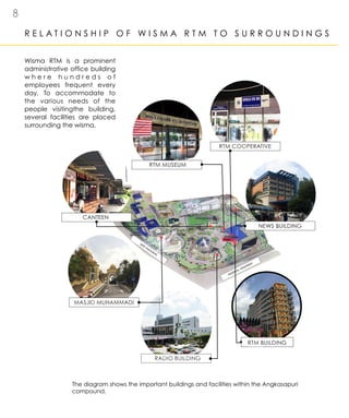 8
Wisma RTM is a prominent
administrative office building
w h e r e h u n d r e d s o f
employees frequent every
day. To accommodate to
the various needs of the
people visitingthe building,
several facilities are placed
surrounding the wisma.
R E L A T I O N S H I P O F W I S M A R T M T O S U R R O U N D I N G S
The diagram shows the important buildings and facilities within the Angkasapuri
compound.
 