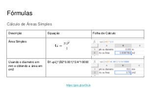 Fórmulas
Cálculo de Áreas Simples
Descrição Equação Folha de Cálculo
Área Simples
Usando o diametro em
mm e obtendo a área...