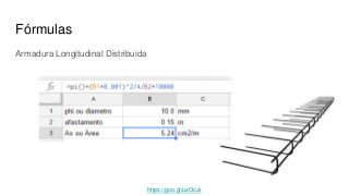 Fórmulas
Armadura Longitudinal Distribuida
https://goo.gl/uzOcJx
 