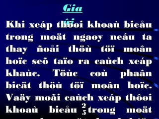GiaGia
ûiûiKhi xeáp thôøi khoaù bieåuKhi xeáp thôøi khoaù bieåu
trong moät ngaøy neáu tatrong moät ngaøy neáu ta
thay ñoåi thöù töï moânthay ñoåi thöù töï moân
hoïc seõ taïo ra caùch xeáphoïc seõ taïo ra caùch xeáp
khaùc. Töùc coù phaânkhaùc. Töùc coù phaân
bieät thöù töï moân hoïc.bieät thöù töï moân hoïc.
Vaäy moãi caùch xeáp thôøiVaäy moãi caùch xeáp thôøi
khoaù bieåu trong moätkhoaù bieåu trong moät55
22
 