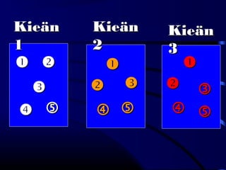 KieänKieän
11
KieänKieän
22
KieänKieän
33
  

 
 
 
 
 
 