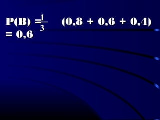 P(B) = (0,8 + 0,6 + 0,4)P(B) = (0,8 + 0,6 + 0,4)
= 0,6= 0,6
11
33
 
