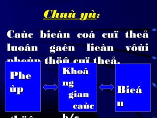 Chuù yù:
Caùc bieán coá cuï theåCaùc bieán coá cuï theå
luoân gaén lieàn vôùiluoân gaén lieàn vôùi
pheùp thöû cuï theå.pheùp thöû cuï theå.
PhePhe
ùpùp
KhoâKhoâ
ngng
giangian
caùccaùc
BieáBieá
nn
 