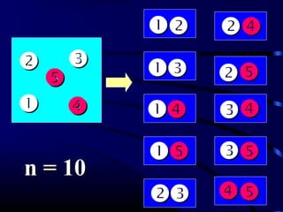 
 



















n = 10n = 10
 