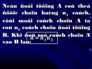 21nnn =
Neáu ñoái töôïng A coù theåNeáu ñoái töôïng A coù theå
ñöôïc choïn baèng nñöôïc choïn baèng n11 caùch,caùch,
vôùi moãi caùch choïn A tavôùi moãi caùch choïn A ta
coù ncoù n22 caùch choïn ñoái töôïngcaùch choïn ñoái töôïng
B. Khi ñoù soá caùch choïn AB. Khi ñoù soá caùch choïn A
vaø B laø:vaø B laø:
 