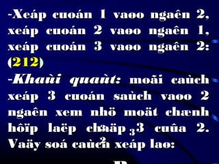 -Xeáp cuoán 1 vaøo ngaên 2,Xeáp cuoán 1 vaøo ngaên 2,
xeáp cuoán 2 vaøo ngaên 1,xeáp cuoán 2 vaøo ngaên 1,
xeáp cuoán 3 vaøo ngaên 2:xeáp cuoán 3 vaøo ngaên 2:
((212212))
-Khaùi quaùt:Khaùi quaùt: moãi caùchmoãi caùch
xeáp 3 cuoán saùch vaøo 2xeáp 3 cuoán saùch vaøo 2
ngaên xem nhö moät chænhngaên xem nhö moät chænh
hôïp laëp chaäp 3 cuûa 2.hôïp laëp chaäp 3 cuûa 2.
Vaäy soá caùch xeáp laø:Vaäy soá caùch xeáp laø:22
33 33
 