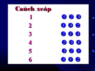 Caùch xeápCaùch xeáp
11   
22   
33   
44   
55   
66   
 