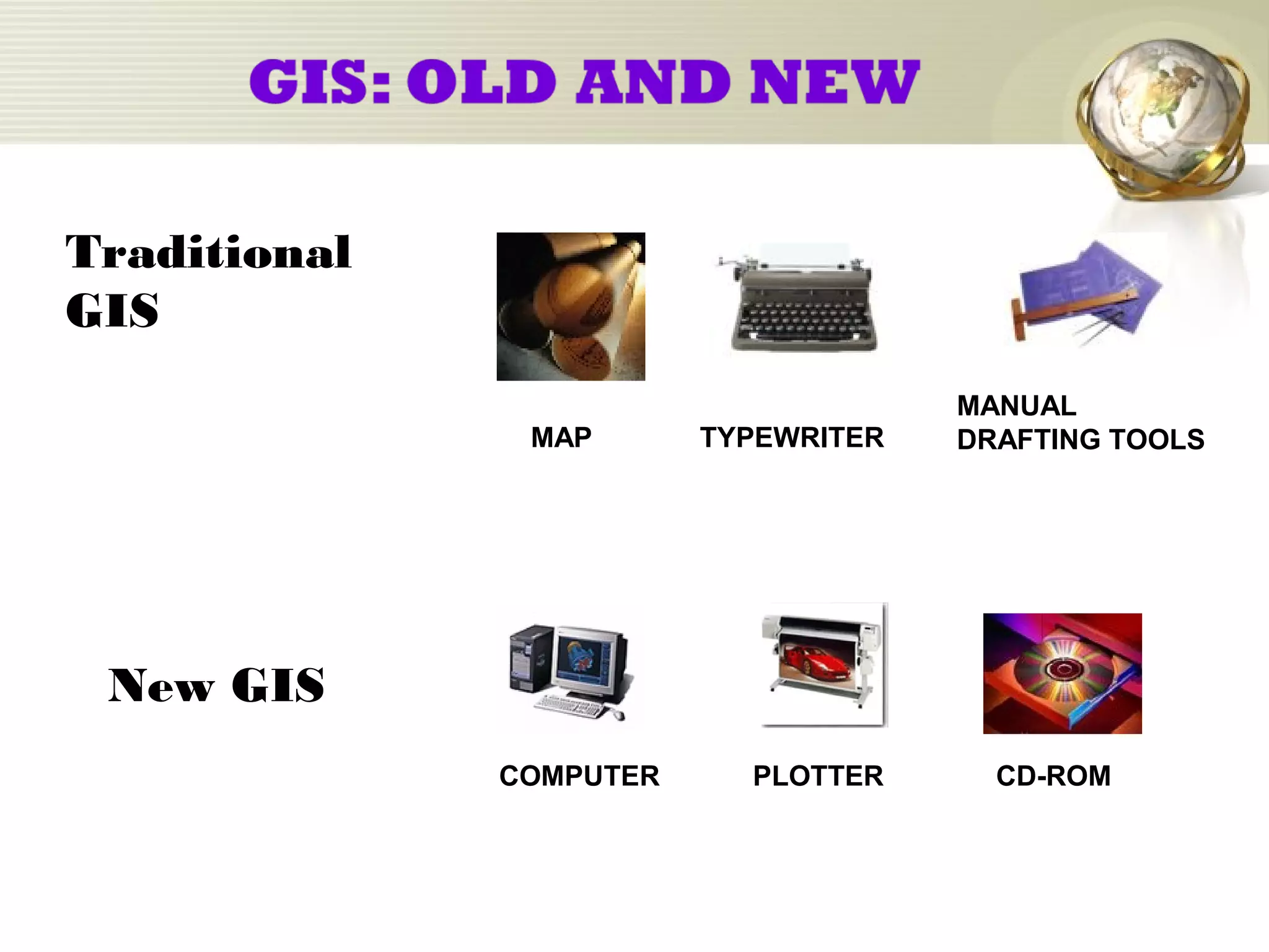 Traditional
GIS
MAP TYPEWRITER
MANUAL
DRAFTING TOOLS
New GIS
COMPUTER PLOTTER CD-ROM
 