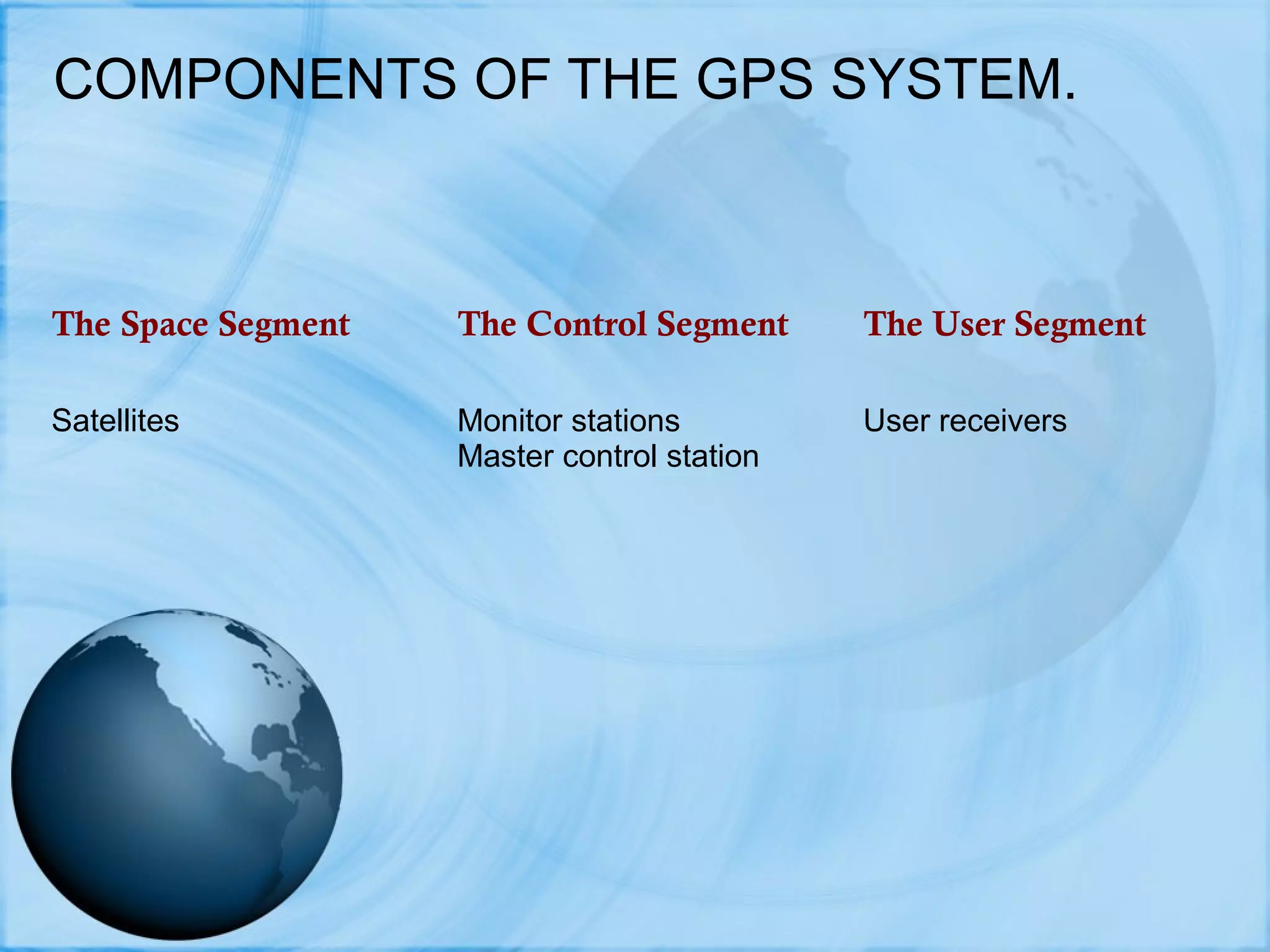 COMPONENTS OF THE GPS SYSTEM.
The Space Segment The Control Segment The User Segment
Satellites Monitor stations
Master control station
User receivers
 