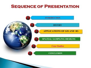 INTRODUCTION
HISTORY
APPLICATIONS OF GIS AND RS
SPATIAL SAMPLING DESIGNS
CONCLUSION
Case Studies
 