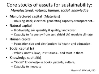 Core stocks of assets for sustainability:
Manufactured, natural, human, social, knowledge
• Manufactured capital (Materials)
– Housing stock, electrical generating capacity, transport net…
• Natural capital
– Biodiversity, soil quantity & quality, land cover
– Capacity to fix energy from sun, shield UV, regulate climate
• Human capital
– Population size and distribution; its health and education
• Social capital (s)
– Values, norms, laws, institutions… and trust in them
• Knowledge capital(k)
– “Social” knowledge in books, patents, culture;
– Capacity to innovate
After Prof. Bill Clark, KSG
 