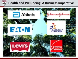 Health and Well-being: A Business Imperative
 