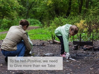 To be Net-Positive, we need
to Give more than we Take
 