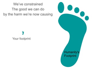 Humanity's
Footprint
We’ve constrained
The good we can do
by the harm we’re now causing
Your footprint
 