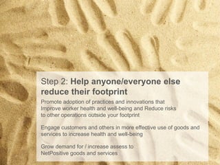 Step 2: Help anyone/everyone else
reduce their footprint
Promote adoption of practices and innovations that
Improve worker health and well-being and Reduce risks
to other operations outside your footprint
Engage customers and others in more effective use of goods and
services to increase health and well-being
Grow demand for / increase assess to
NetPositive goods and services
 