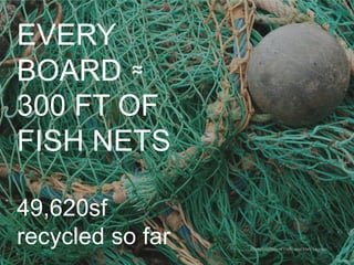 Photo Courtesy of Flickr user Marc Lagneau
EVERY
BOARD ≈
300 FT OF
FISH NETS
49,620sf
recycled so far
 