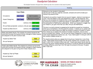 ISCN 2016: Members Only Summit