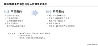 © CICOM BRAINS Inc. 
国际舞台上的商务领导人所需要的素质 
以往 所需要的 
− 较强的学术背景 
− 与总部的关系 
− 达到既定目标的能力 
− 逻辑思考能力 
− 组织中的人际交往能力 
如今 所需要的 
− 更广的关系网和经验 
− 在新兴市场的延伸性任务 
− 复杂环境下的灵活性 
− 系统思考能力 
− 跨组织、跨文化的人际交往能力 
“VUCA”…波动性, 不确定性, 复杂性, 模糊性 
发展中国家的兴起 
对经济、环境的可持续性发展的关心 
＜背景＞ 
 