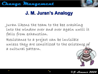  11
11 © J. Sommer 2004
 
J. M. Juran’s AnalogyJ. M. Juran’s Analogy
Juran likens the team to the bee crashing
into the...